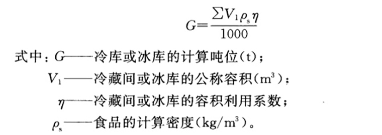 冷庫(kù)噸位計(jì)公式