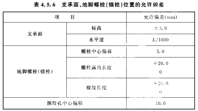 支撐面、地腳螺栓（錨栓）位置的允許偏差